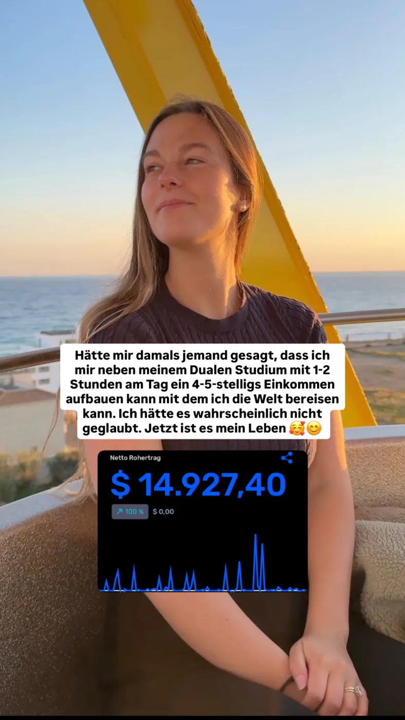 Umsatz-Dashboard neben dem Dualen Studium: Netto-Rohertrag von 14.927,40 $